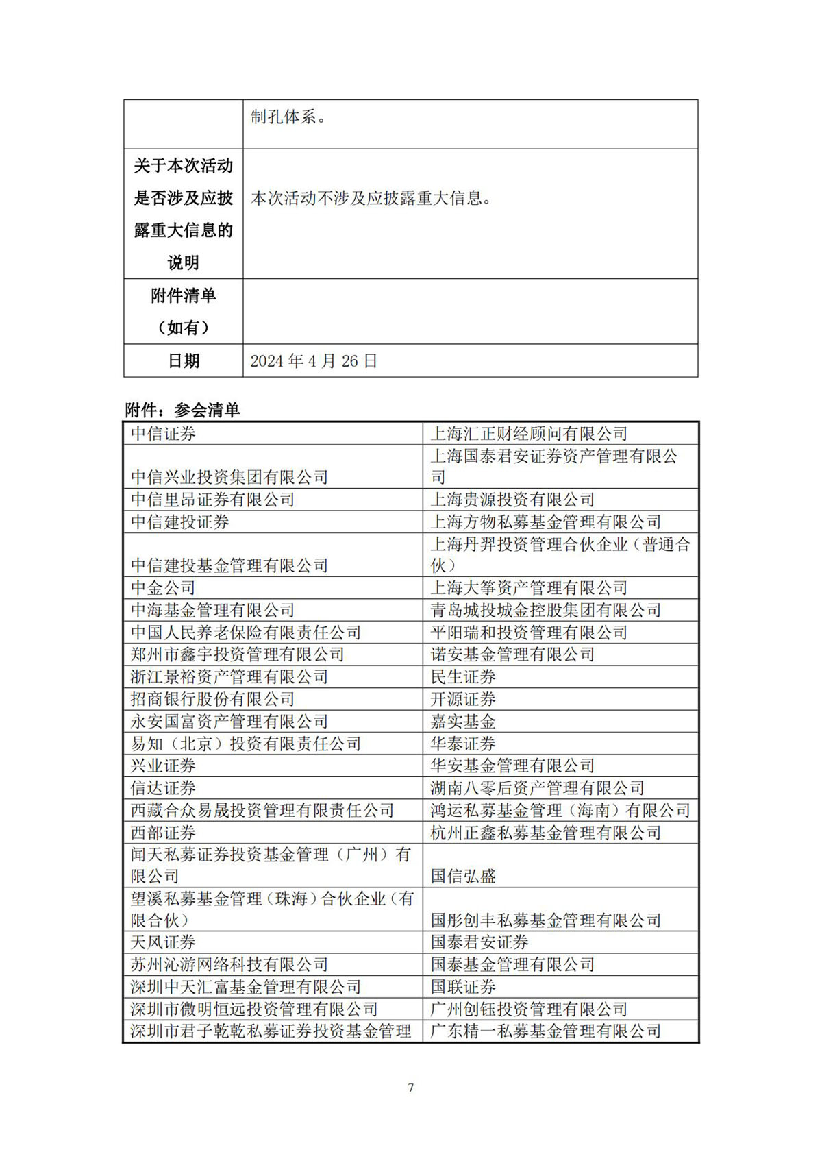 2024年4月26日投资者关系活动记录表(1)_06.jpg